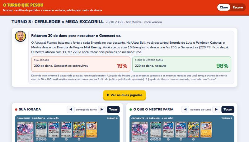 Tela de análise de partida do simulador